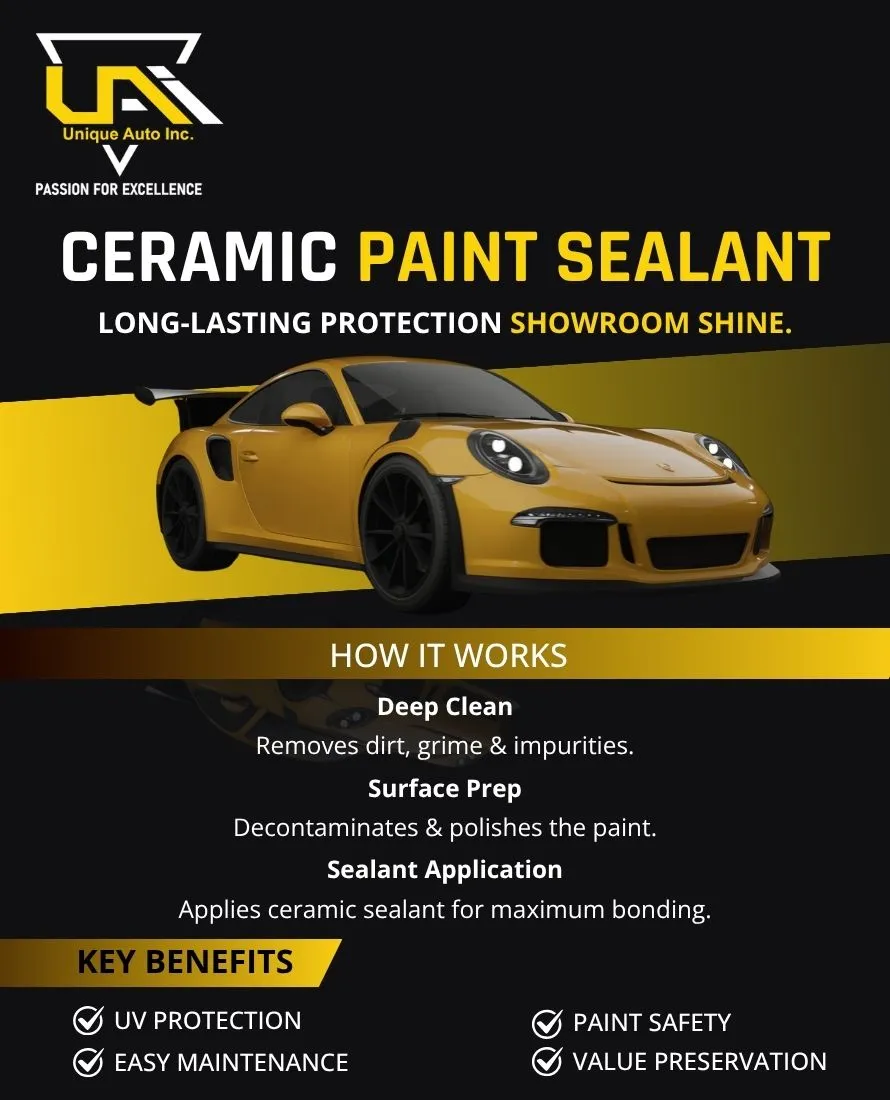 Ceramic Paint Sealant